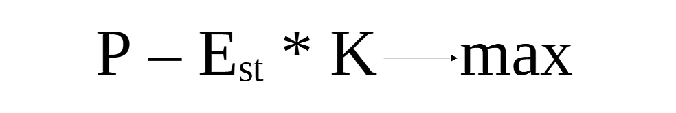 The concept of maximizing the profit of an investment project The concept of maximizing the profit of an investment project