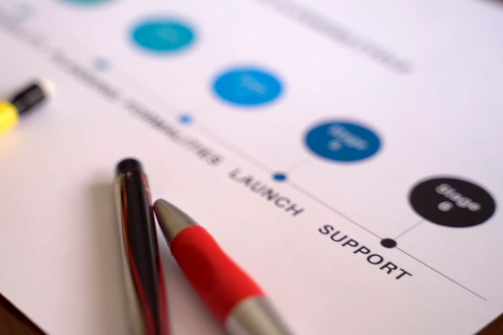 International project finance: theoretical basis International project finance: theoretical basis